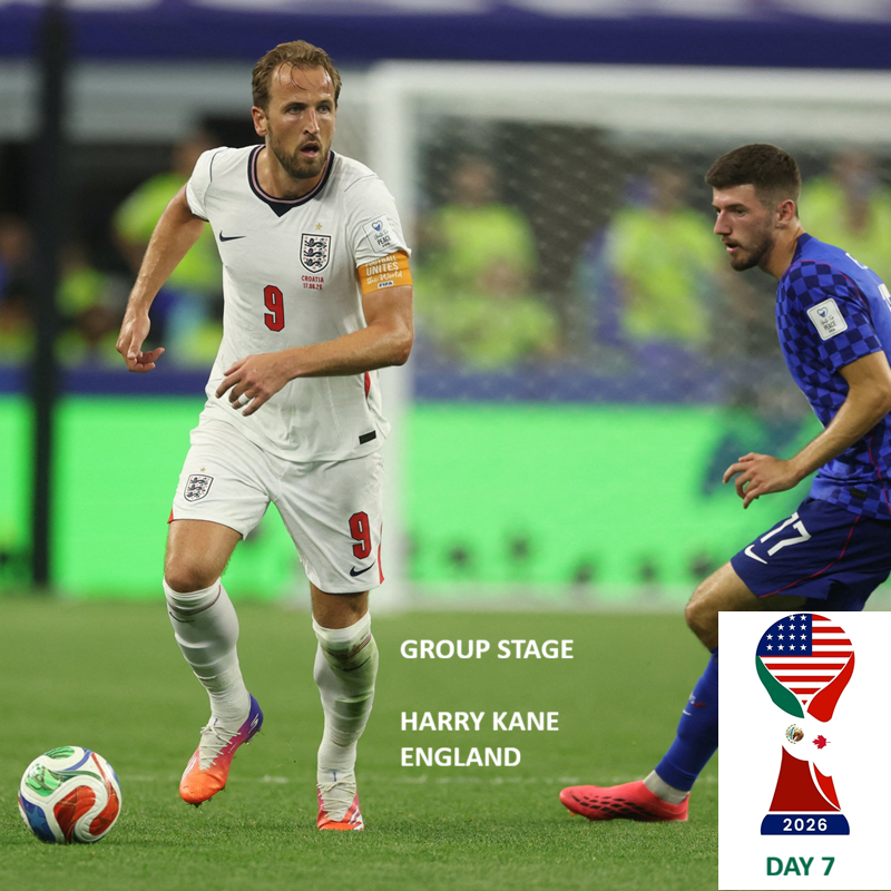 FIFA World Cup Pool News