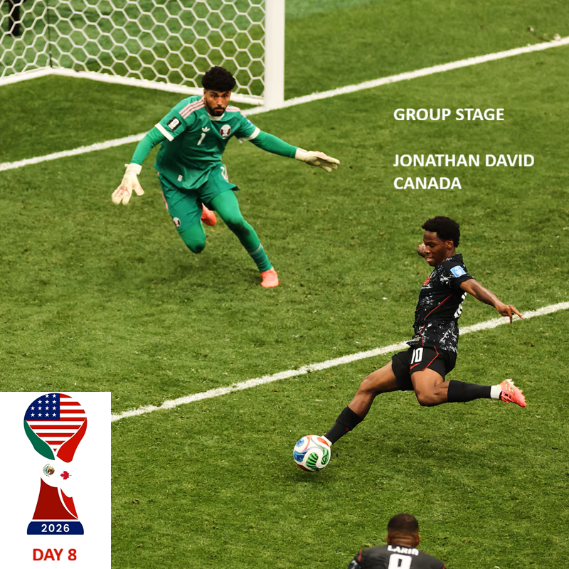 FIFA World Cup Pool News