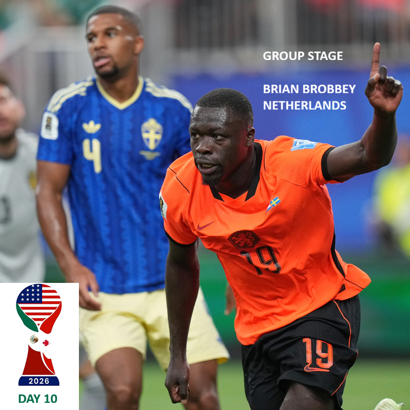 FIFA World Cup Pool News