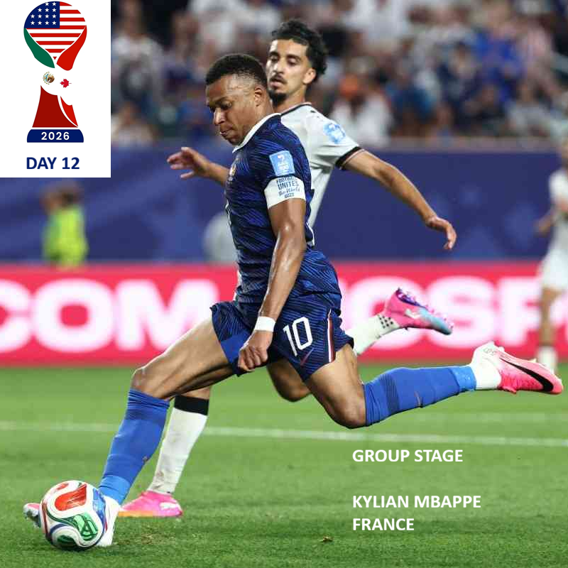 FIFA World Cup Pool News