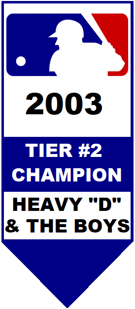 Major League Baseball Pool Tier #2 Champion 2003