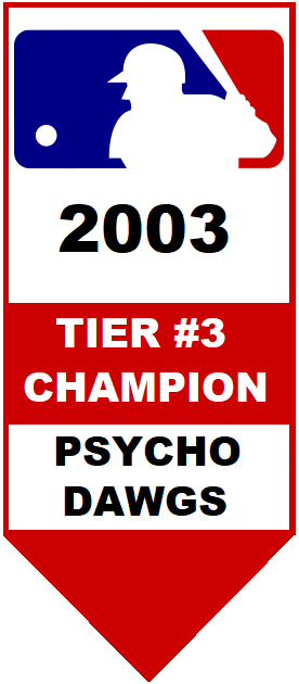 Major League Baseball Pool Tier #3 Champion 2003