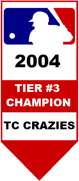 Major League Baseball Pool Tier #3 Champion 2004