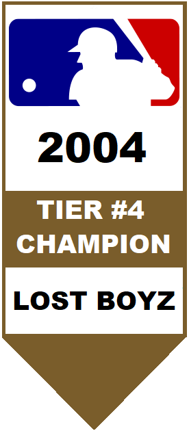 Major League Baseball Pool Tier #4 Champion 2004