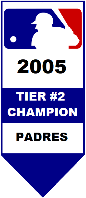 Major League Baseball Pool Tier #2 Champion 2005