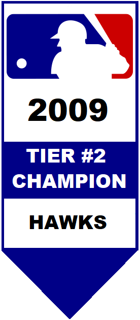 Major League Baseball Pool Tier #2 Champion 2009