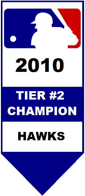 Major League Baseball Pool Tier #2 Champion 2010