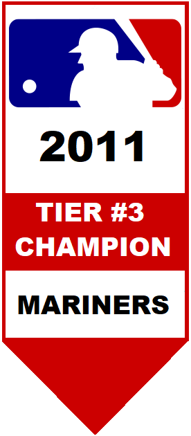 Major League Baseball Pool Tier #3 Champion 2011