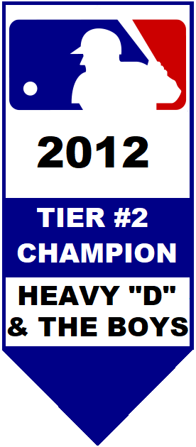 Major League Baseball Pool Tier #2 Champion 2012