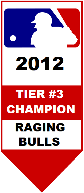 Major League Baseball Pool Tier #3 Champion 2012