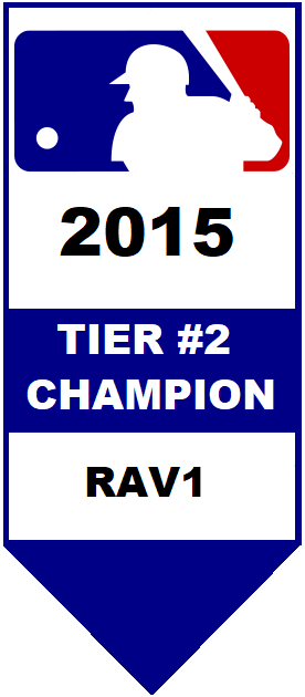 Major League Baseball Pool Tier #2 Champion 2015
