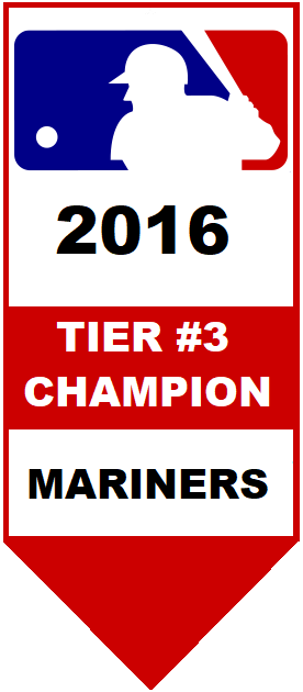 Major League Baseball Pool Tier #3 Champion 2016