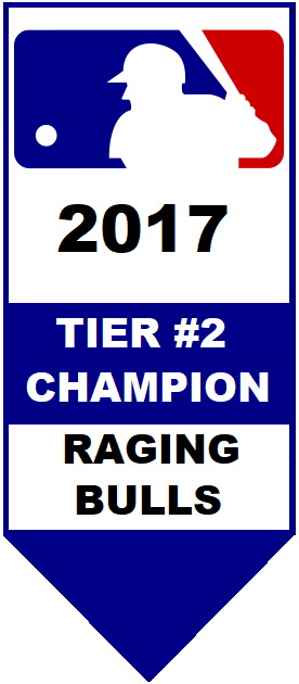Major League Baseball Pool Tier #2 Champion 2017