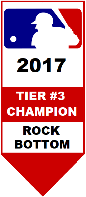 Major League Baseball Pool Tier #3 Champion 2017