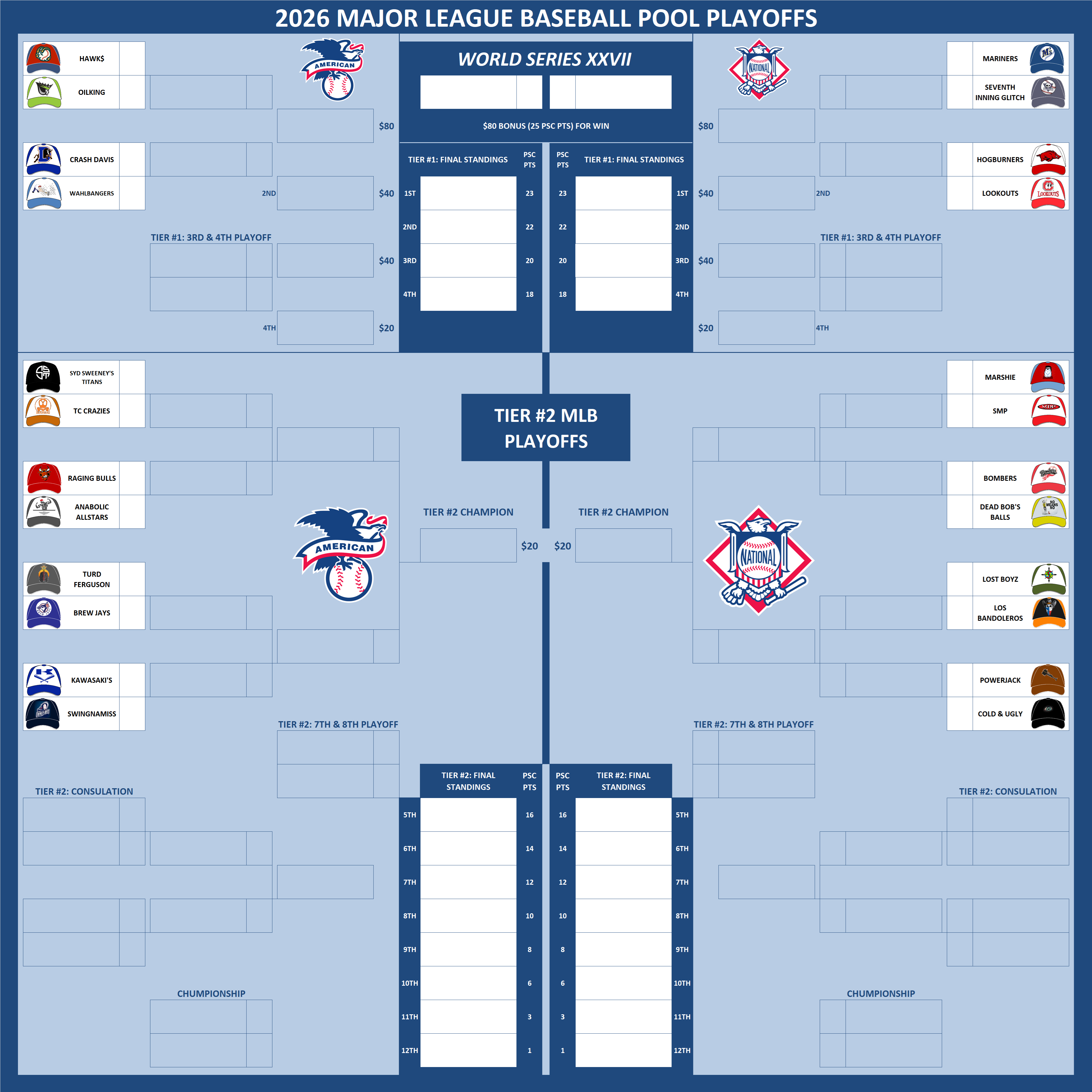 Major League Baseball Pool Playoffs
