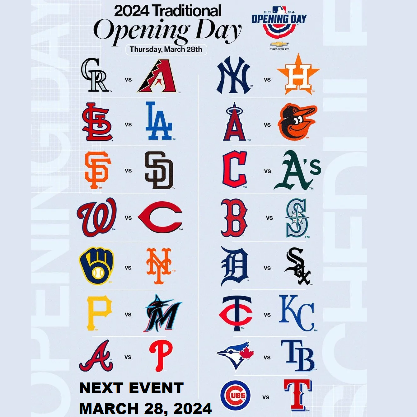 Major League Baseball Pool World Series Preview