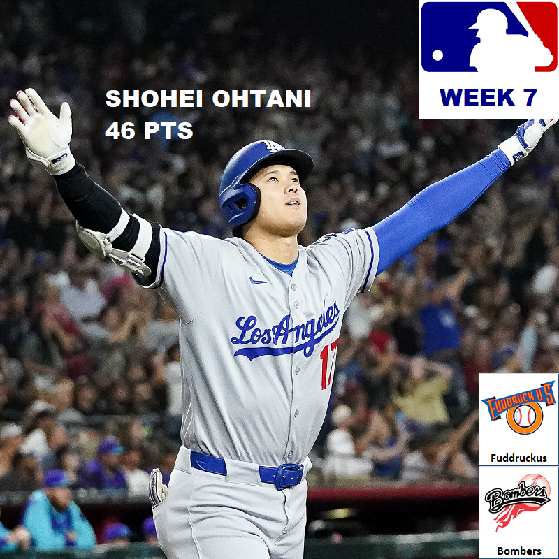 Major League Baseball Pool News