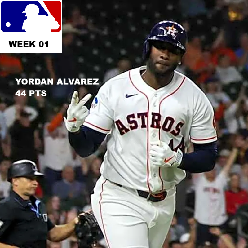 Major League Baseball Pool News