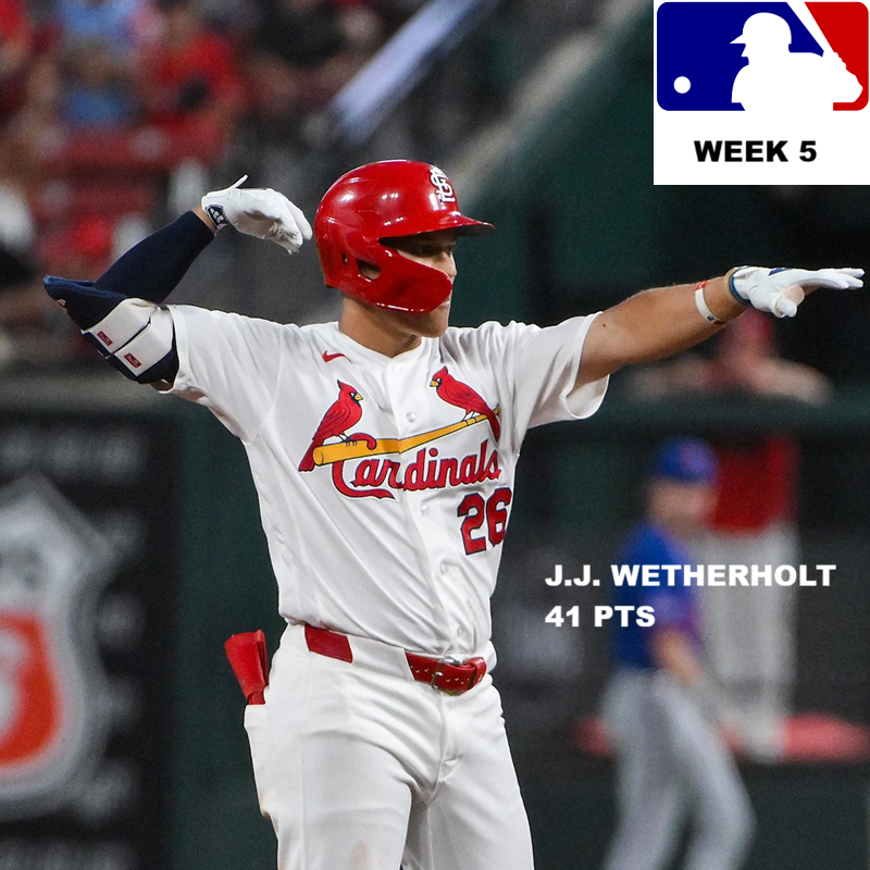 Major League Baseball Pool News