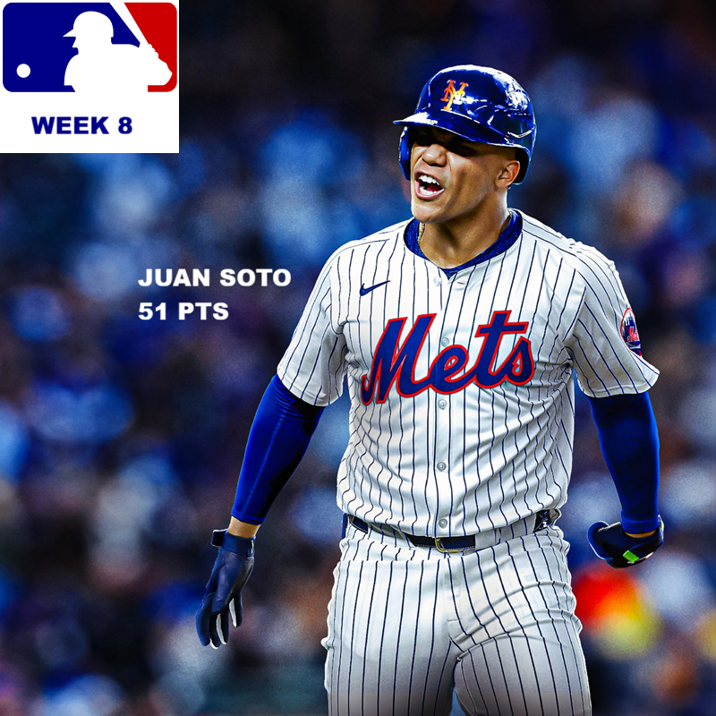 Major League Baseball Pool News