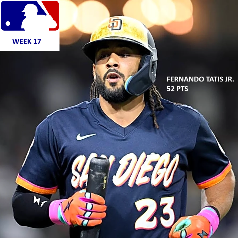 Major League Baseball Pool News