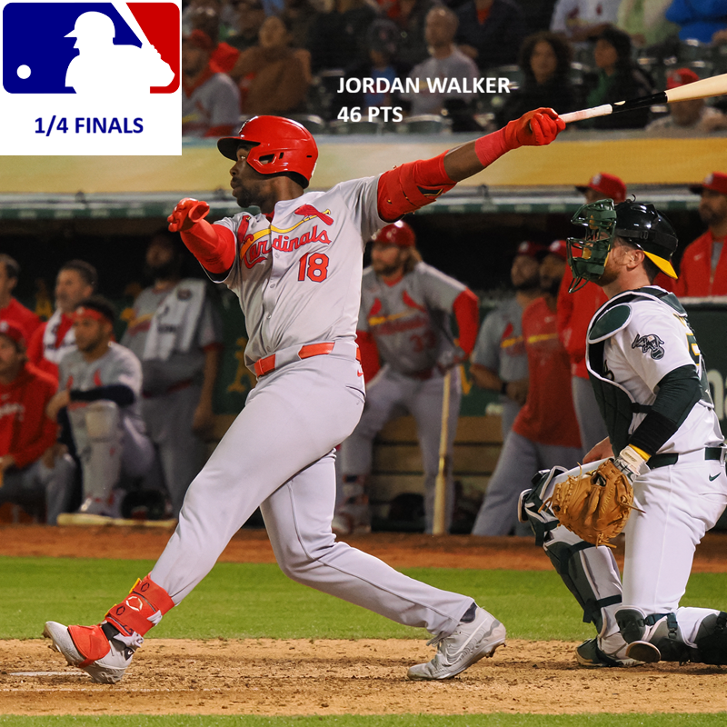 Major League Baseball Pool News