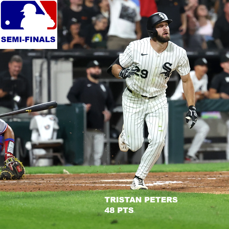 Major League Baseball Pool News