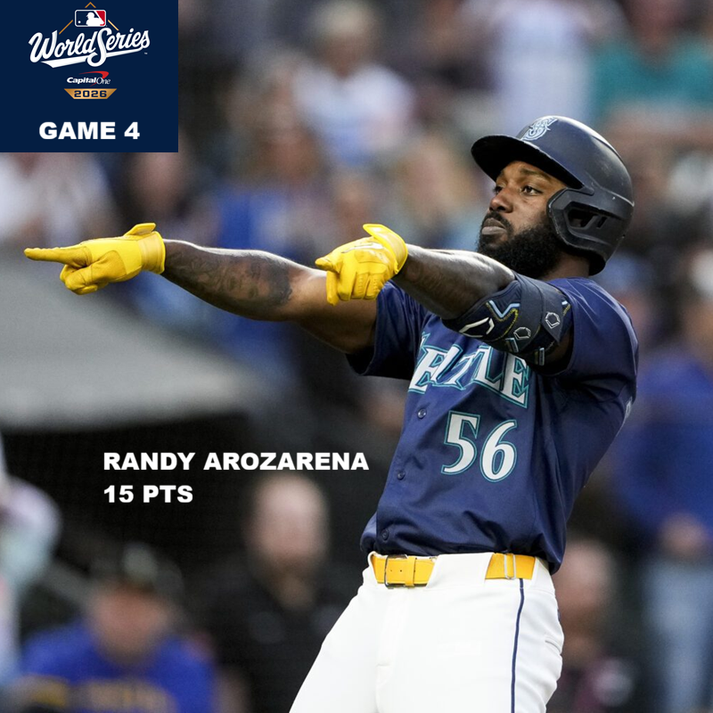 Major League Baseball Pool News