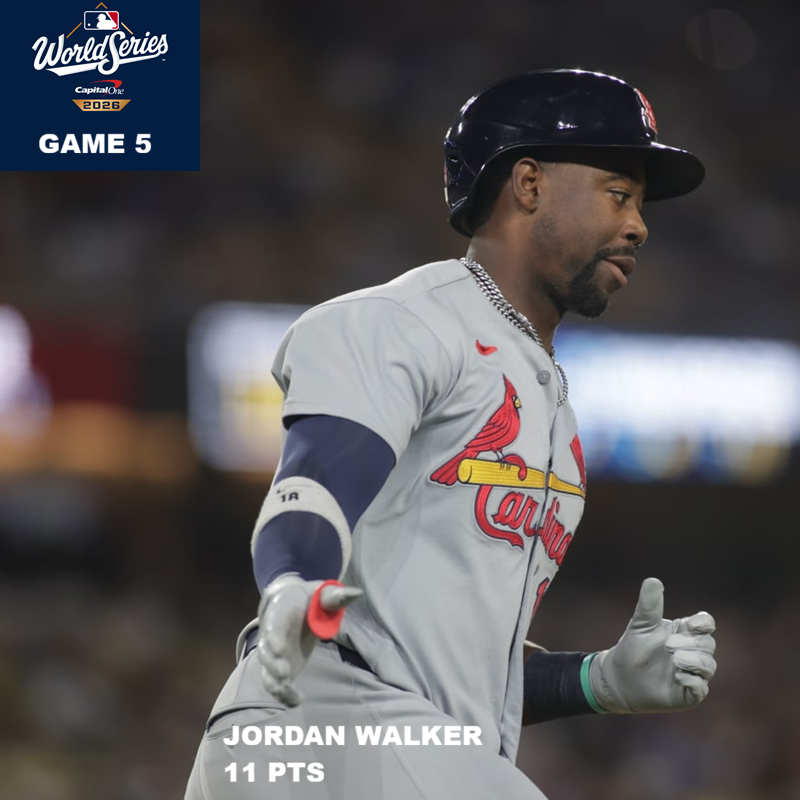 Major League Baseball Pool News