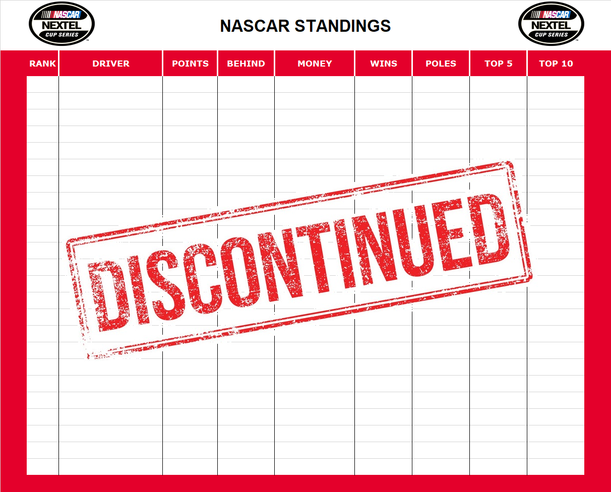 NASCAR Standings