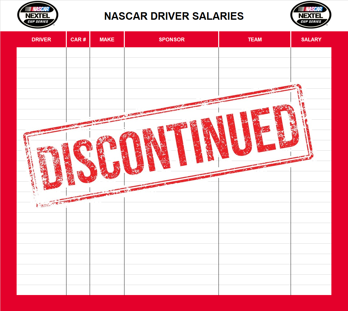 NASCAR Driver Salaries