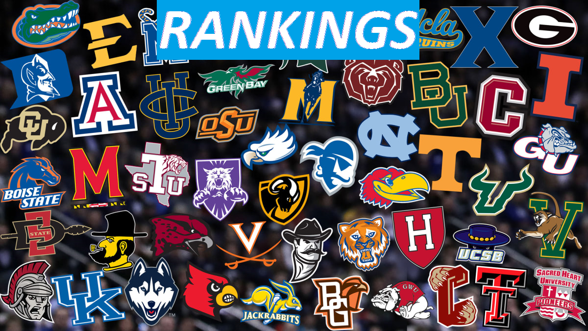 NCAA Division 1 Basketball Rankings