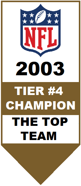 National Football League Tier 4 Champion 2003