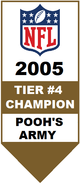 National Football League Tier 4 Champion 2005