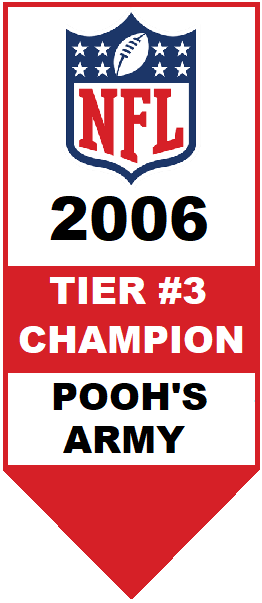 National Football League Tier 3 Champion 2006