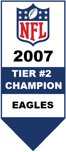 National Football League Tier 2 Champion 2007