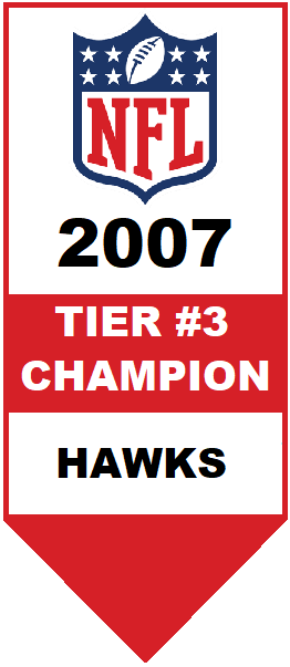 National Football League Tier 3 Champion 2007