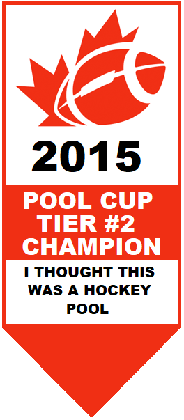 Football Pool Cup Tier #2 Champion 2015