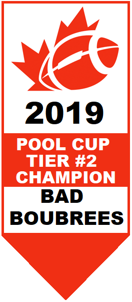 Football Pool Cup Tier #2 Champion 2019
