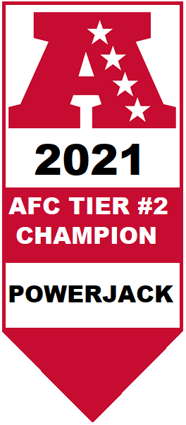 AFC Tier 2 Champion 2021
