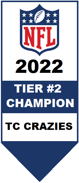 National Football League Tier 2 Champion 2022