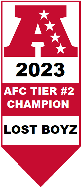 AFC Tier 2 Champion 2023