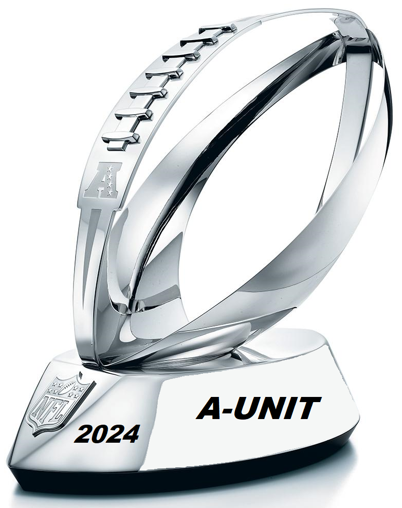 AFC Conference Champion 2024