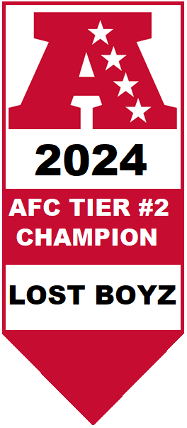 AFC Tier 2 Champion 2024