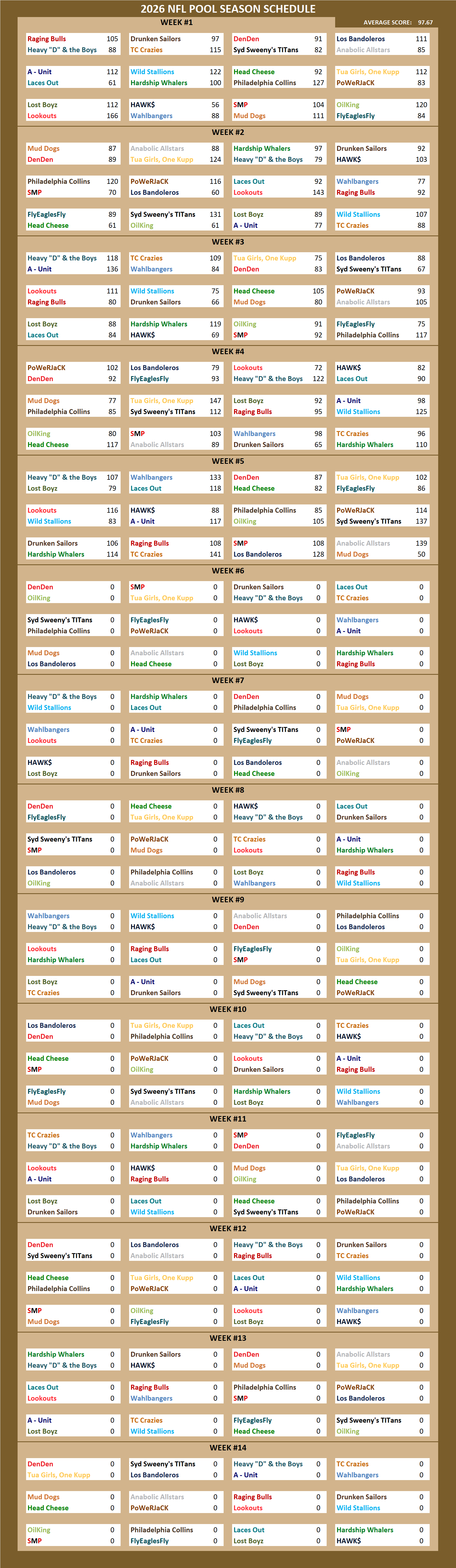 National Football League Pool Season Schedule