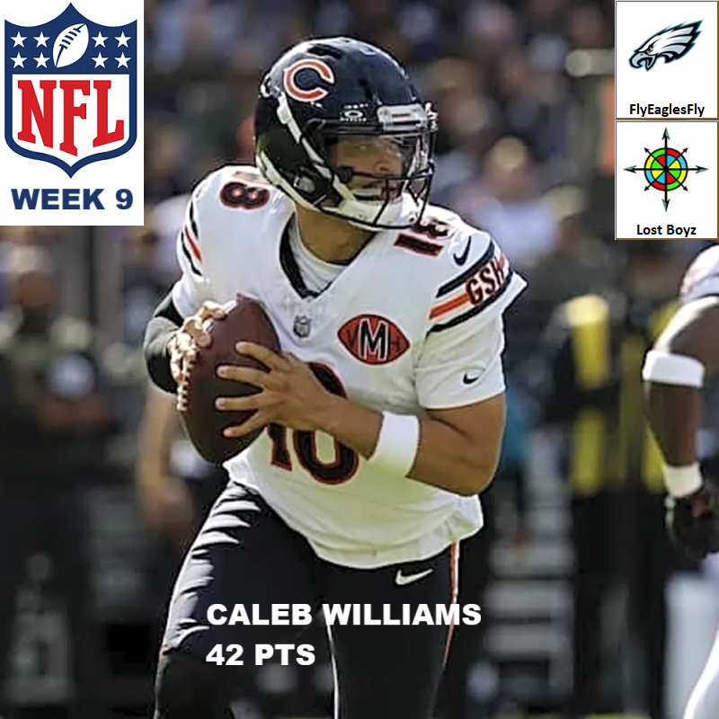 National Football League Pool News