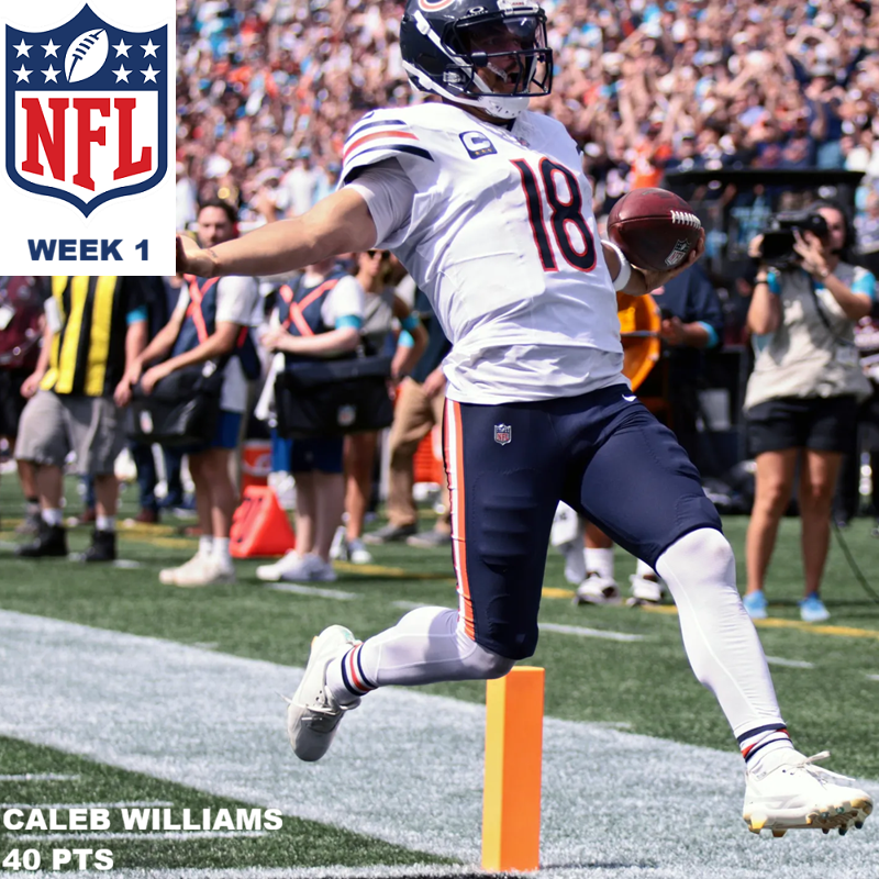 National Football League Pool News