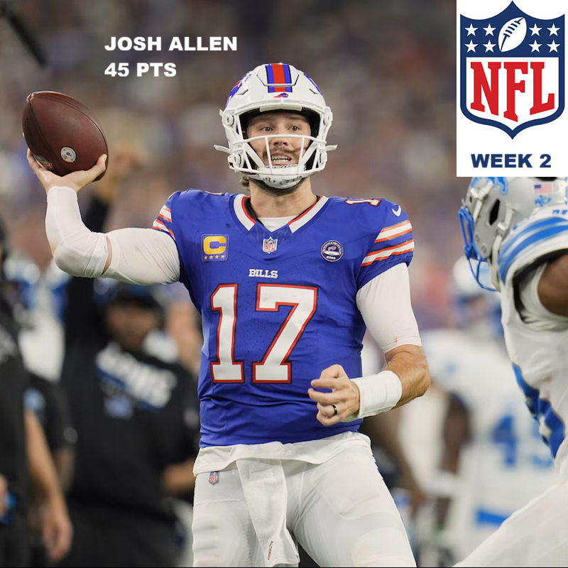 National Football League Pool News