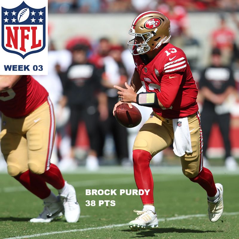 National Football League Pool News