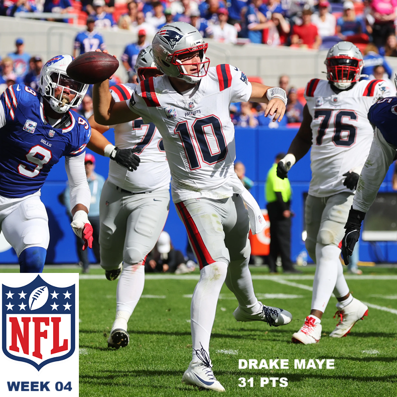 National Football League Pool News